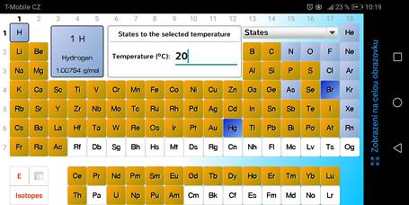 Chemical Suite